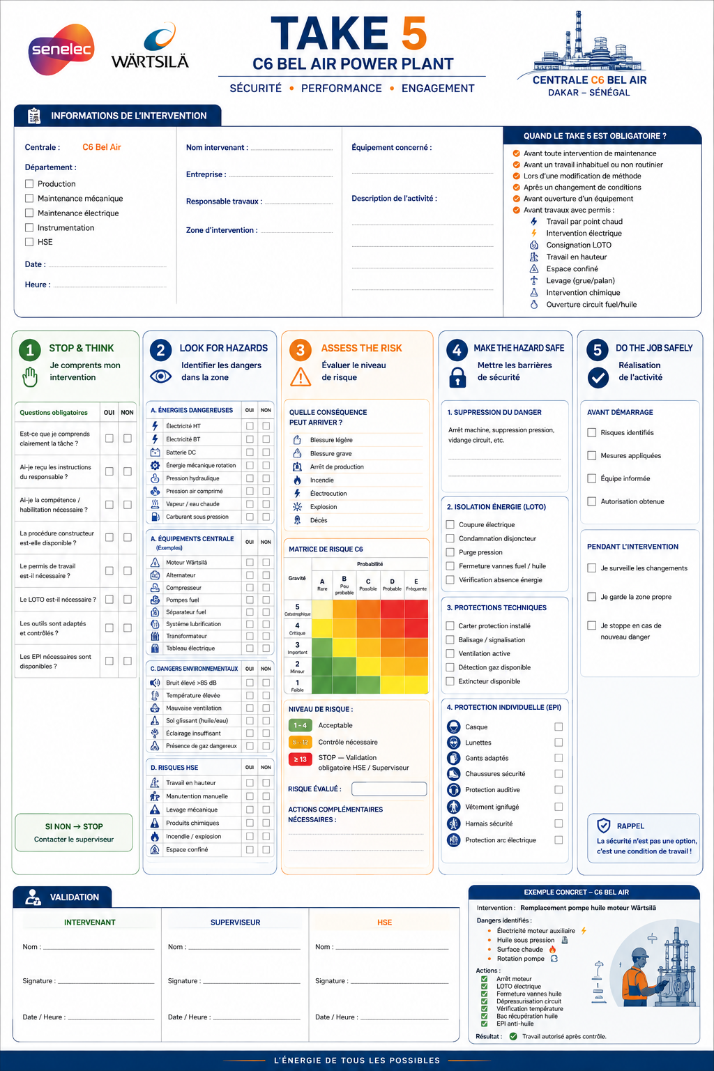 Fiche Take 5 C6 Bel Air — formulaire complet